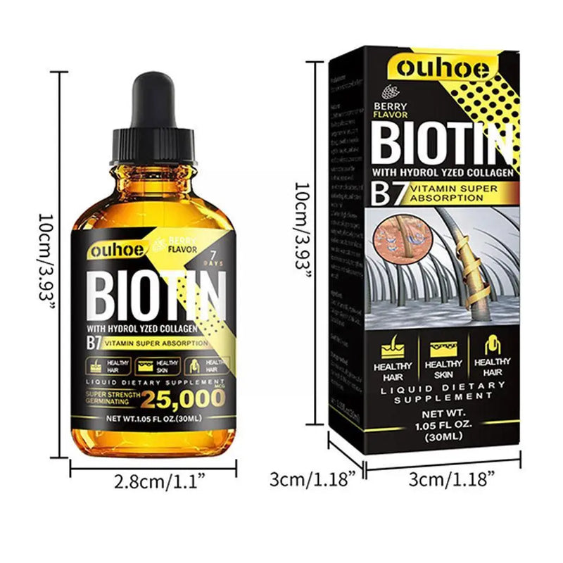 Biotin Hair Regrowth Serum - Hair Thinning and Anti Hair Loss