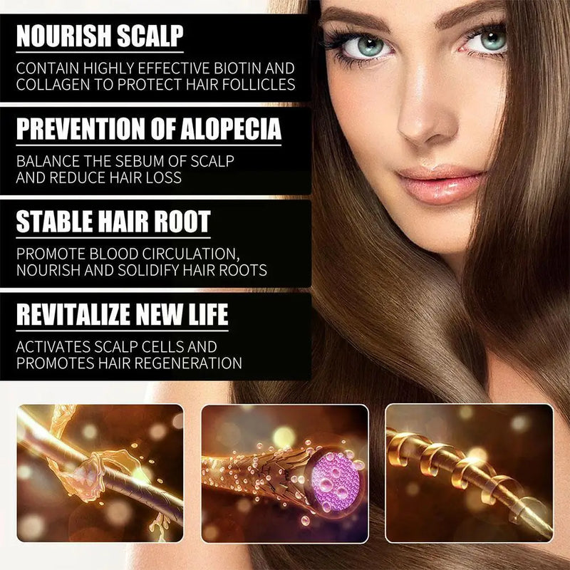 Biotin Hair Regrowth Serum - Hair Thinning and Anti Hair Loss