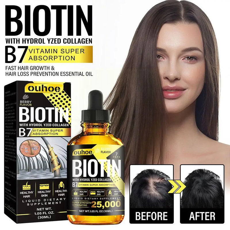 Biotin Hair Regrowth Serum - Hair Thinning and Anti Hair Loss