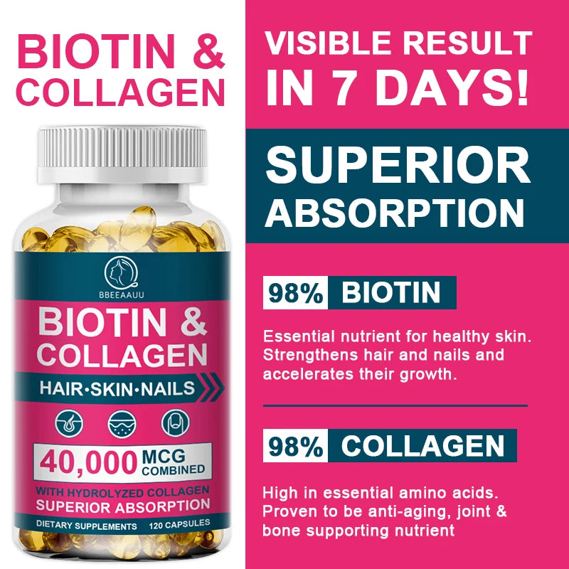 Biotin & Collagen for Hair Growth, Skin Repair and Nails