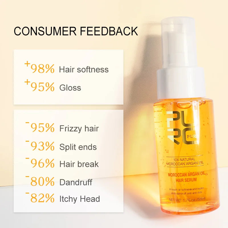 PURC Morocco Argan Oil Hair Serum Smoothing Soften Repair Frizz Damaged Hair Anti-Dandruff Scalp Treatment