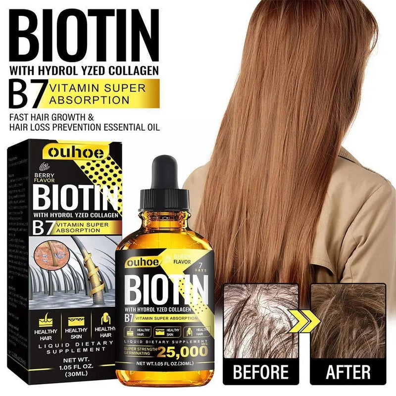 Biotin Hair Regrowth Serum - Hair Thinning and Anti Hair Loss