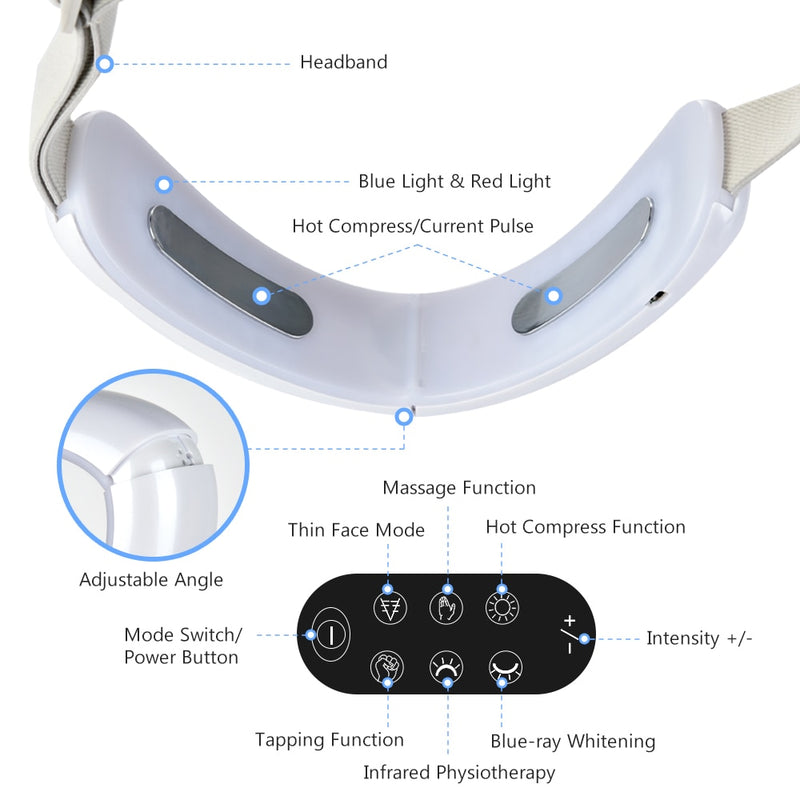 Photon Therapy for Face Slimming - Thal Lifestyle