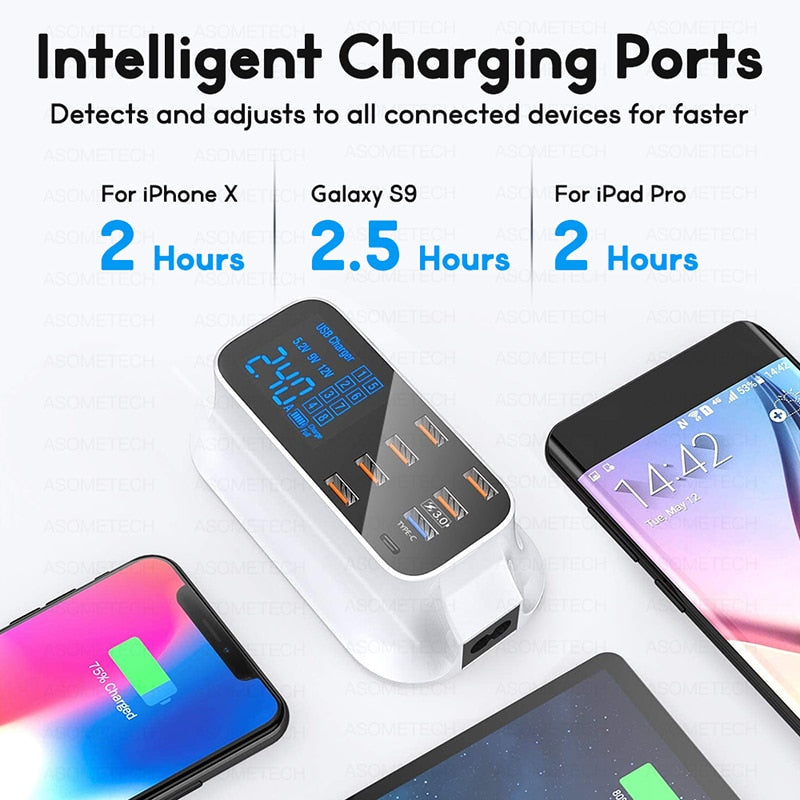 Fast Charging Adapter with Led Display For Android & iphone - Thal Lifestyle